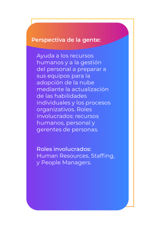 Perspectiva de la gente